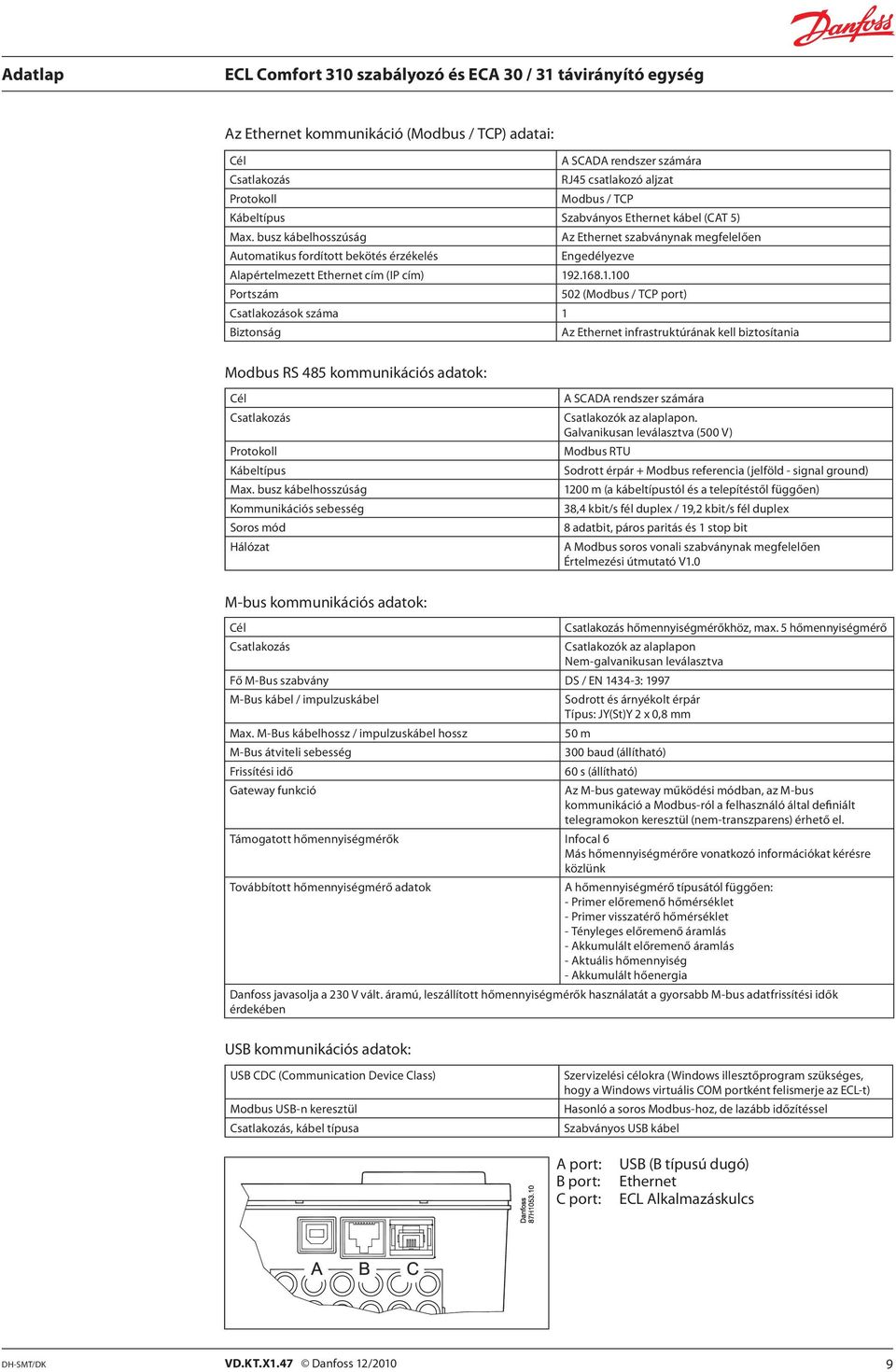 2.168.1.100 Portszám 502 (Modbus / TCP port) Csatlakozások száma 1 Biztonság Az Ethernet infrastruktúrának kell biztosítania Modbus RS 485 kommunikációs adatok: Cél Csatlakozás Protokoll Kábeltípus Max.