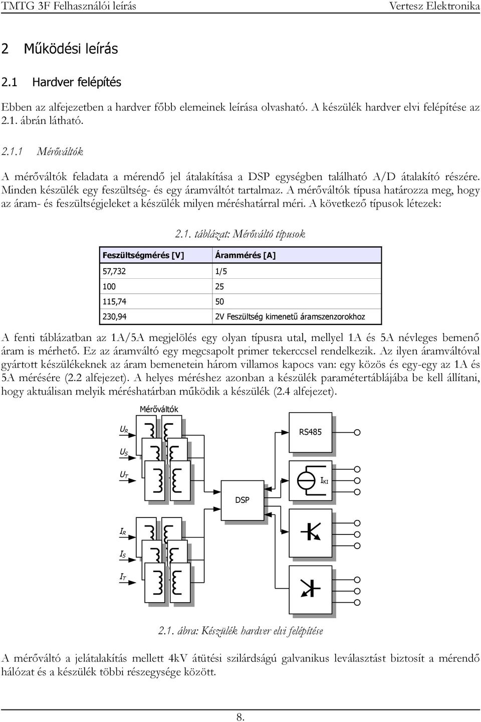 1. táblázat: Mérőváltó típusok Feszültségmérés [V] Árammérés [A] 57,732 1/5 100 25 115,74 50 230,94 2V Feszültség kimenetű áramszenzorokhoz A fenti táblázatban az 1A/5A megjelölés egy olyan típusra