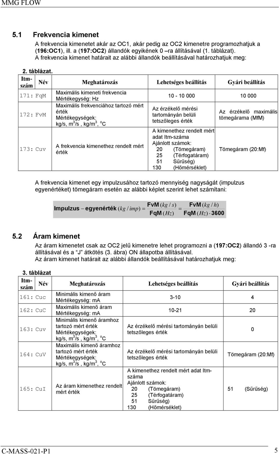 Itm- Név Meghatározás Lehetséges beállítás Gyári beállítás szám Maximális kimeneti frekvencia 171: FqM 10-10 000 10 000 Mértékegység: Hz Maximális frekvenciához tartozó mért Az érzékelő mérési érték