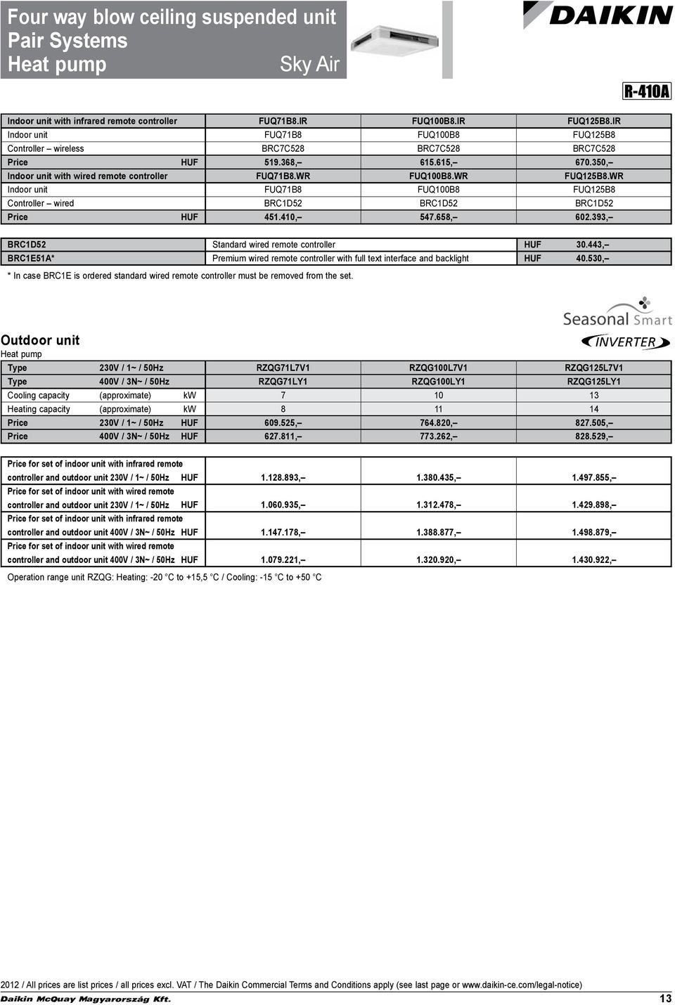 WR Indoor unit FUQ71B8 FUQ100B8 FUQ125B8 Controller wired BRC1D52 BRC1D52 BRC1D52 Price HUF 451.410, 547.658, 602.393, BRC1D52 Standard wired remote controller HUF 30.