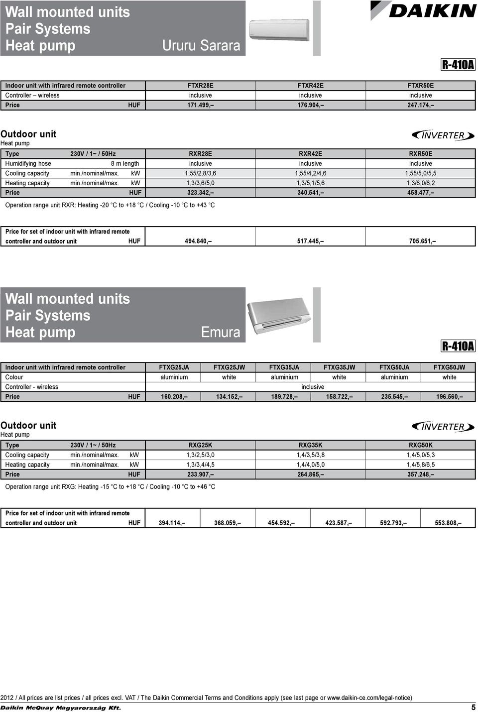 kw 1,55/2,8/3,6 1,55/4,2/4,6 1,55/5,0/5,5 Heating capacity min./nominal/max. kw 1,3/3,6/5,0 1,3/5,1/5,6 1,3/6,0/6,2 Price HUF 323.342, 340.541, 458.