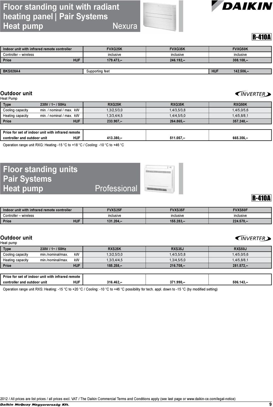 kw 1,3/2,5/3,0 1,4/3,5/3,8 1,4/5,0/5,6 Heating capacity min. / nominal / max. kw 1,3/3,4/4,5 1,4/4,5/5,0 1,4/5,8/8,1 Price HUF 233.907, 264.865, 357.248, controller and outdoor unit HUF 413.380, 511.