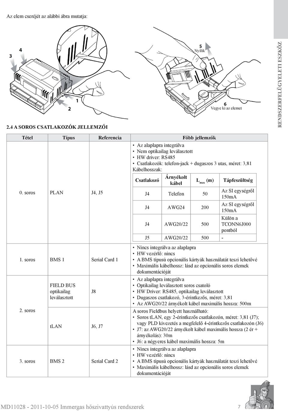 Tápfeszültség J4 Telefon 50 Az SI egységről 150mA J4 AWG24 200 Az SI egységről 150mA J4 AWG20/22 500 Külön a TCONN6J000 pontból J5 AWG20/22 500-1. soros BMS 1 Serial Card 1 2.