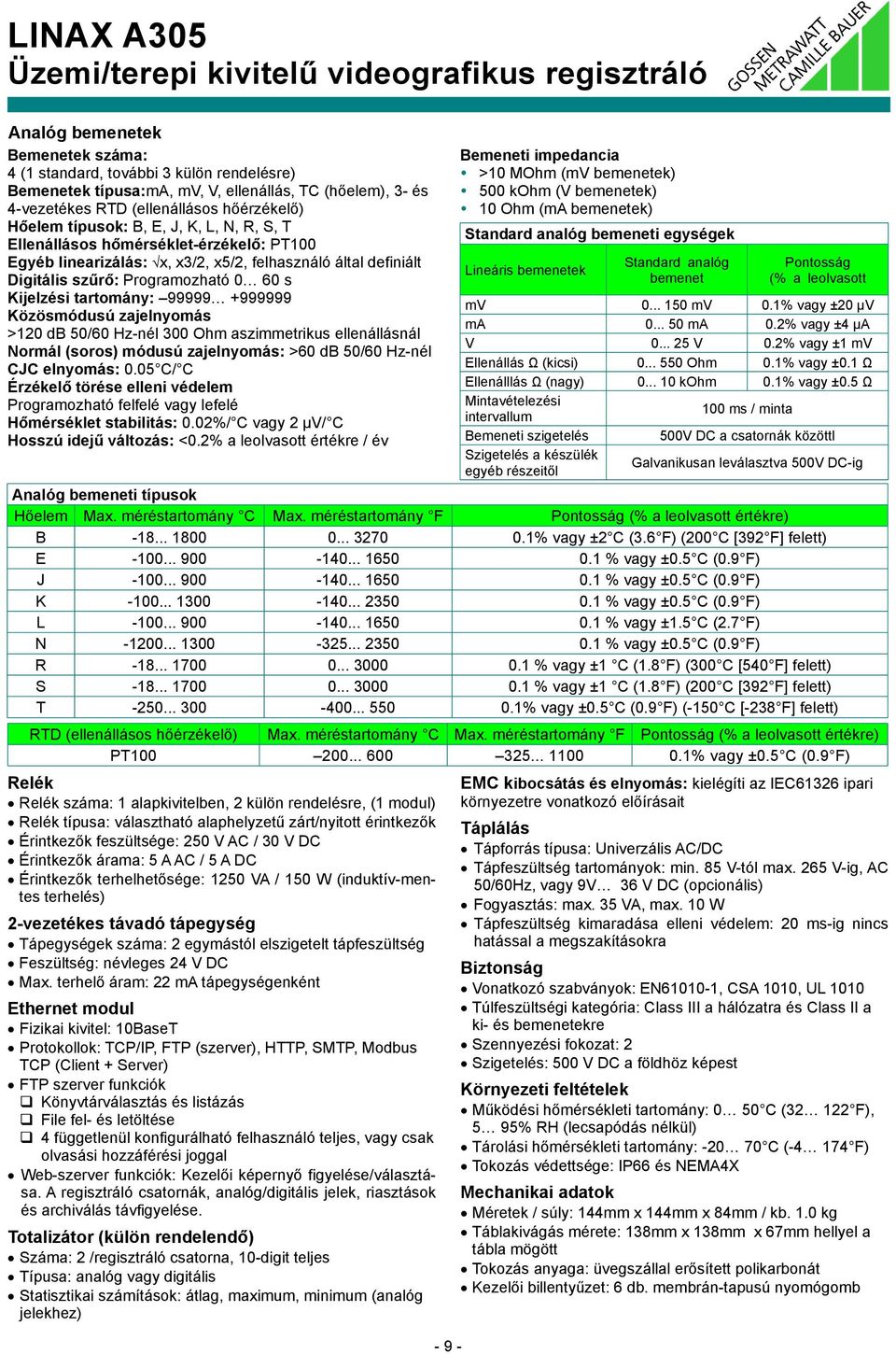 Közösmódusú zajelnyomás >120 db 50/60 Hz nél 300 Ohm aszimmetrikus ellenállásnál Normál (soros) módusú zajelnyomás: >60 db 50/60 Hz nél CJC elnyomás: 0.