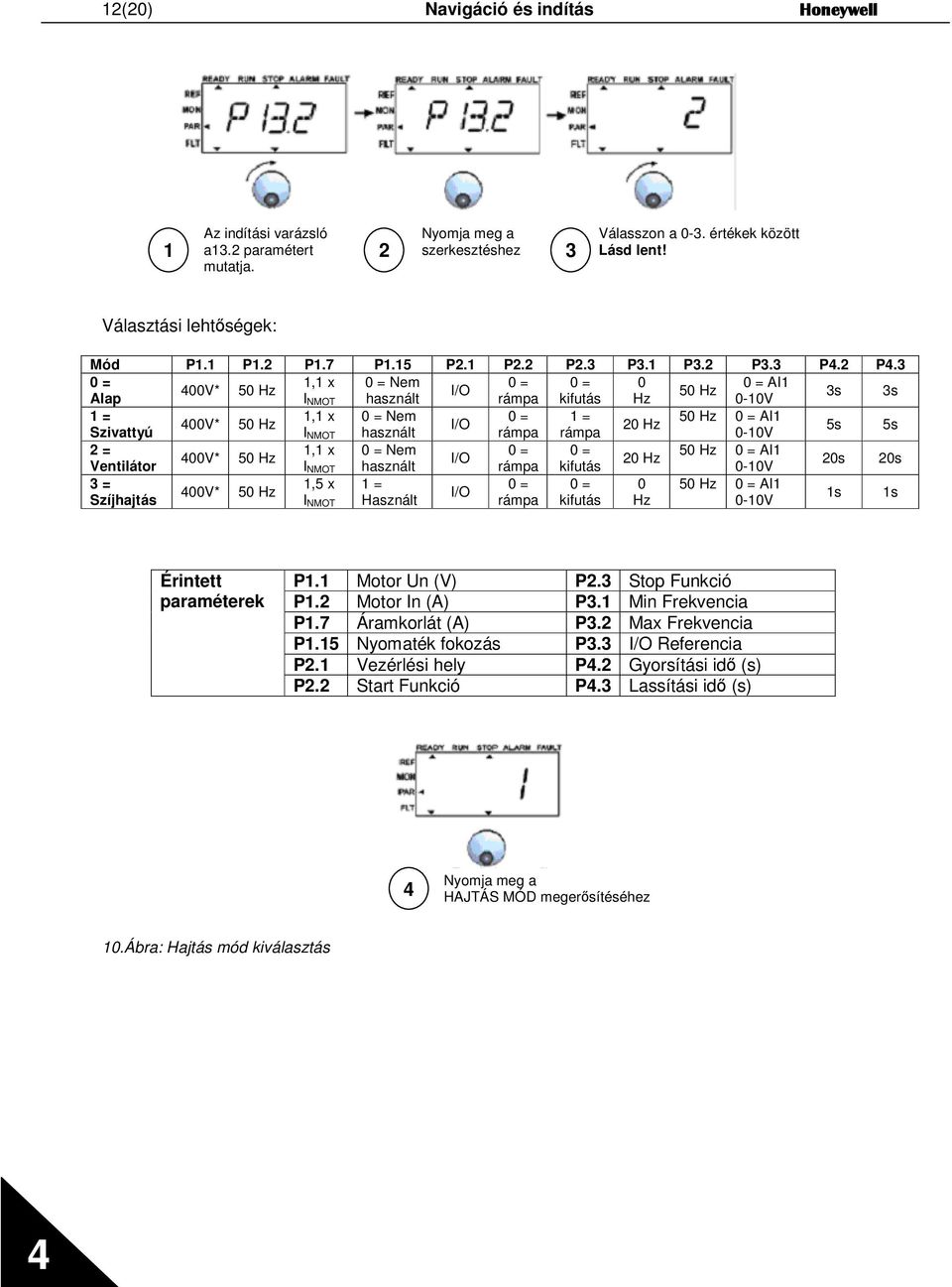 3 0 = 1,1 x 0 = Nem 0 = 0 = 0 0 = AI1 400V* 50 Hz I/O 50 Hz Alap I NMOT használt rámpa kifutás Hz 0-10V 3s 3s 1 = 1,1 x 0 = Nem 0 = 1 = 50 Hz 0 = AI1 400V* 50 Hz I/O 20 Hz Szivattyú I NMOT használt