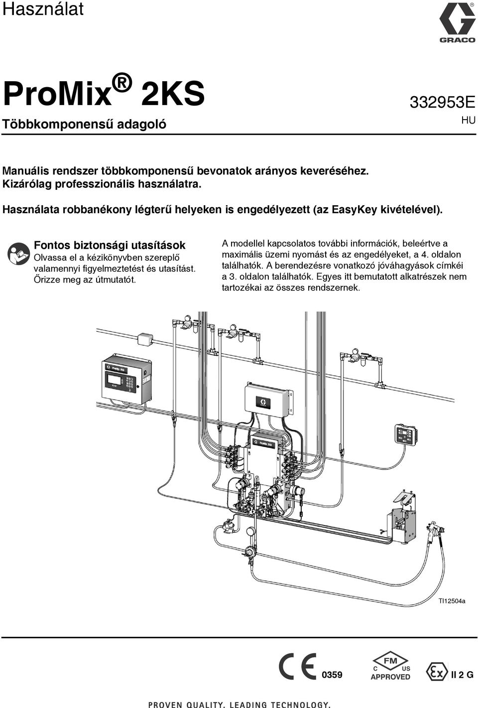 Fontos biztonsági utasítások Olvassa el a kézikönyvben szereplő valamennyi figyelmeztetést és utasítást. Őrizze meg az útmutatót.