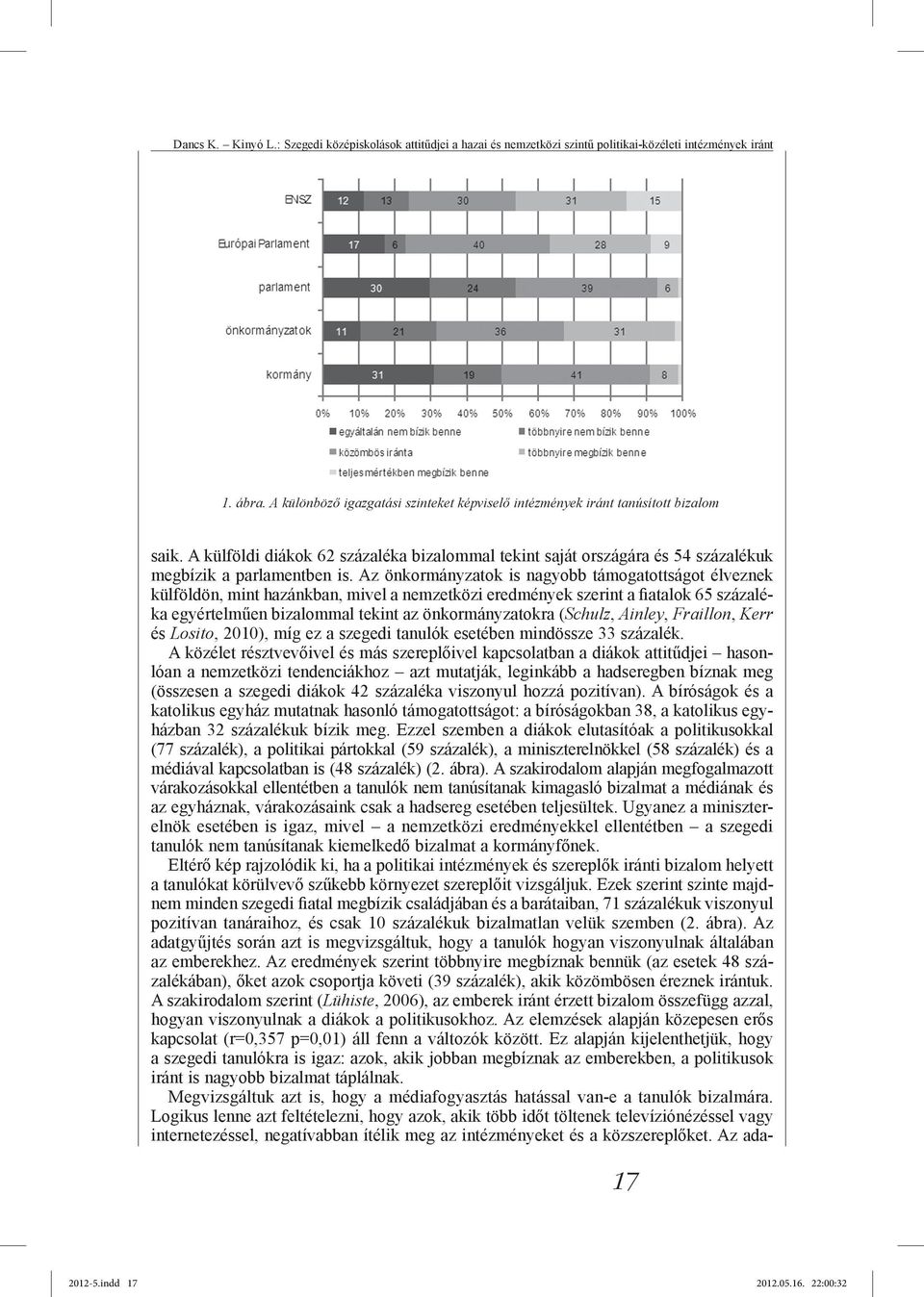 Az önkormányzatok is nagyobb támogatottságot élveznek külföldön, mint hazánkban, mivel a nemzetközi eredmények szerint a fiatalok 65 százaléka egyértelműen bizalommal tekint az önkormányzatokra