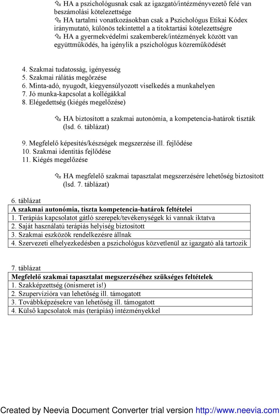 Szakmai rálátás megőrzése 6. Minta-adó, nyugodt, kiegyensúlyozott viselkedés a munkahelyen 7. Jó munka-kapcsolat a kollégákkal 8.