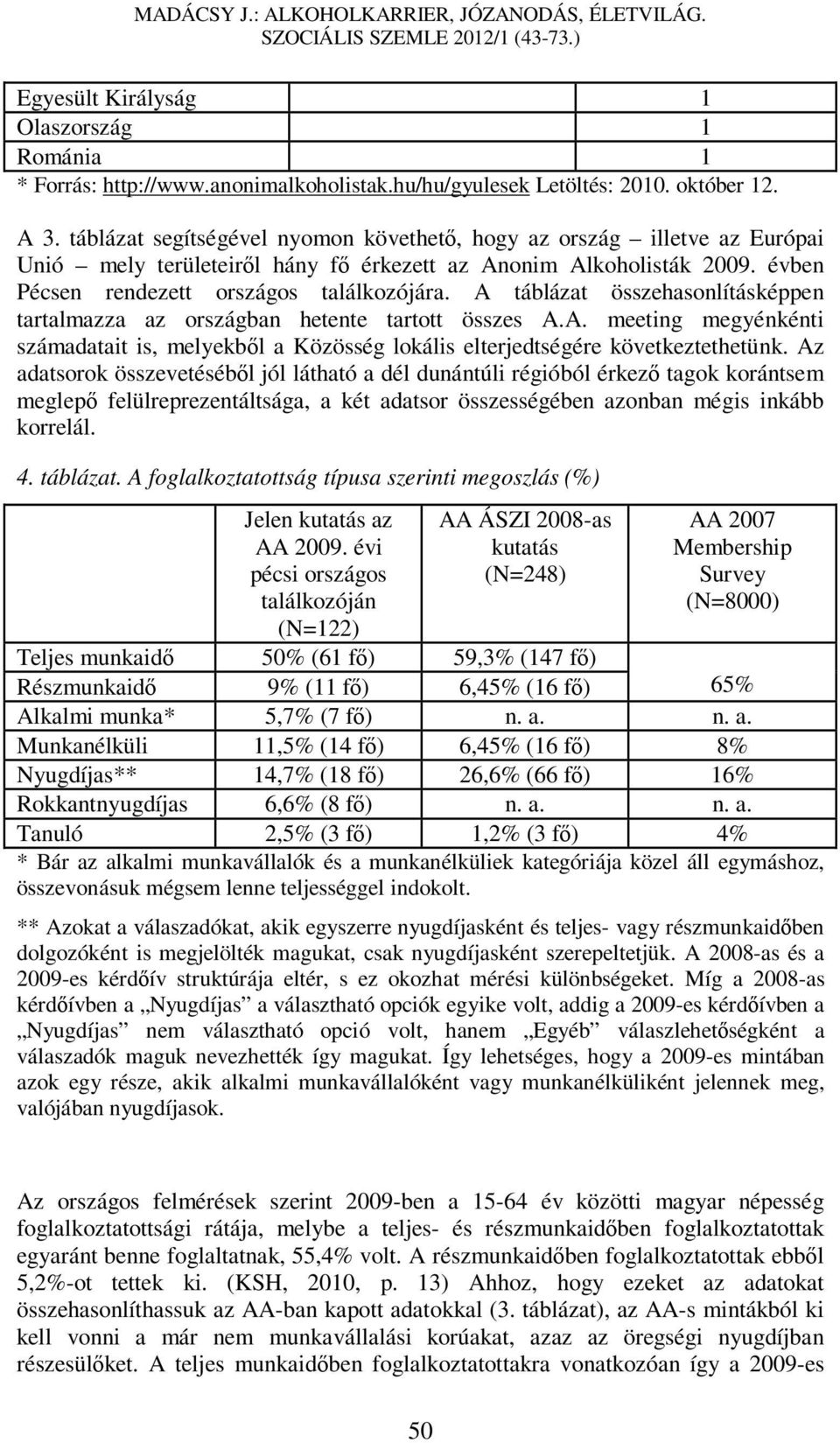 A táblázat összehasonlításképpen tartalmazza az országban hetente tartott összes A.A. meeting megyénkénti számadatait is, melyekből a Közösség lokális elterjedtségére következtethetünk.