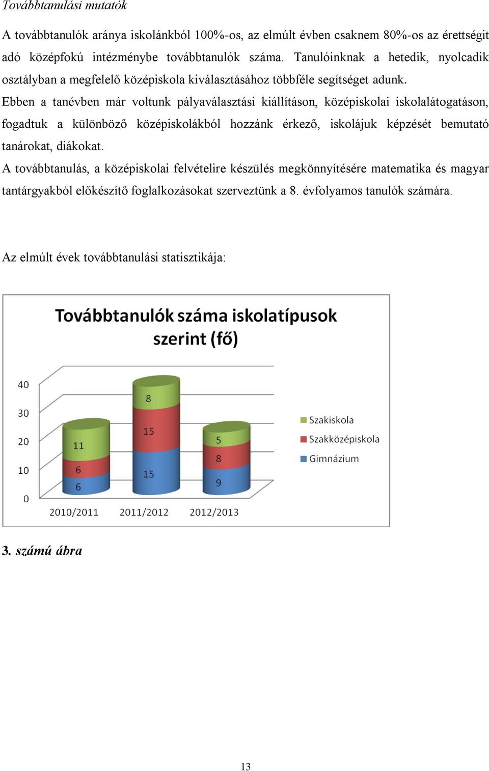 Ebben a tanévben már voltunk pályaválasztási kiállításon, középiskolai iskolalátogatáson, fogadtuk a különböző középiskolákból hozzánk érkező, iskolájuk képzését bemutató