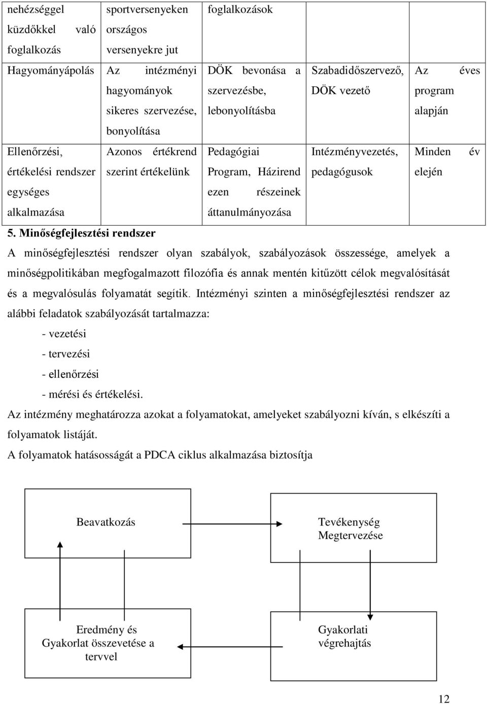 elején egységes ezen részeinek alkalmazása áttanulmányozása 5.