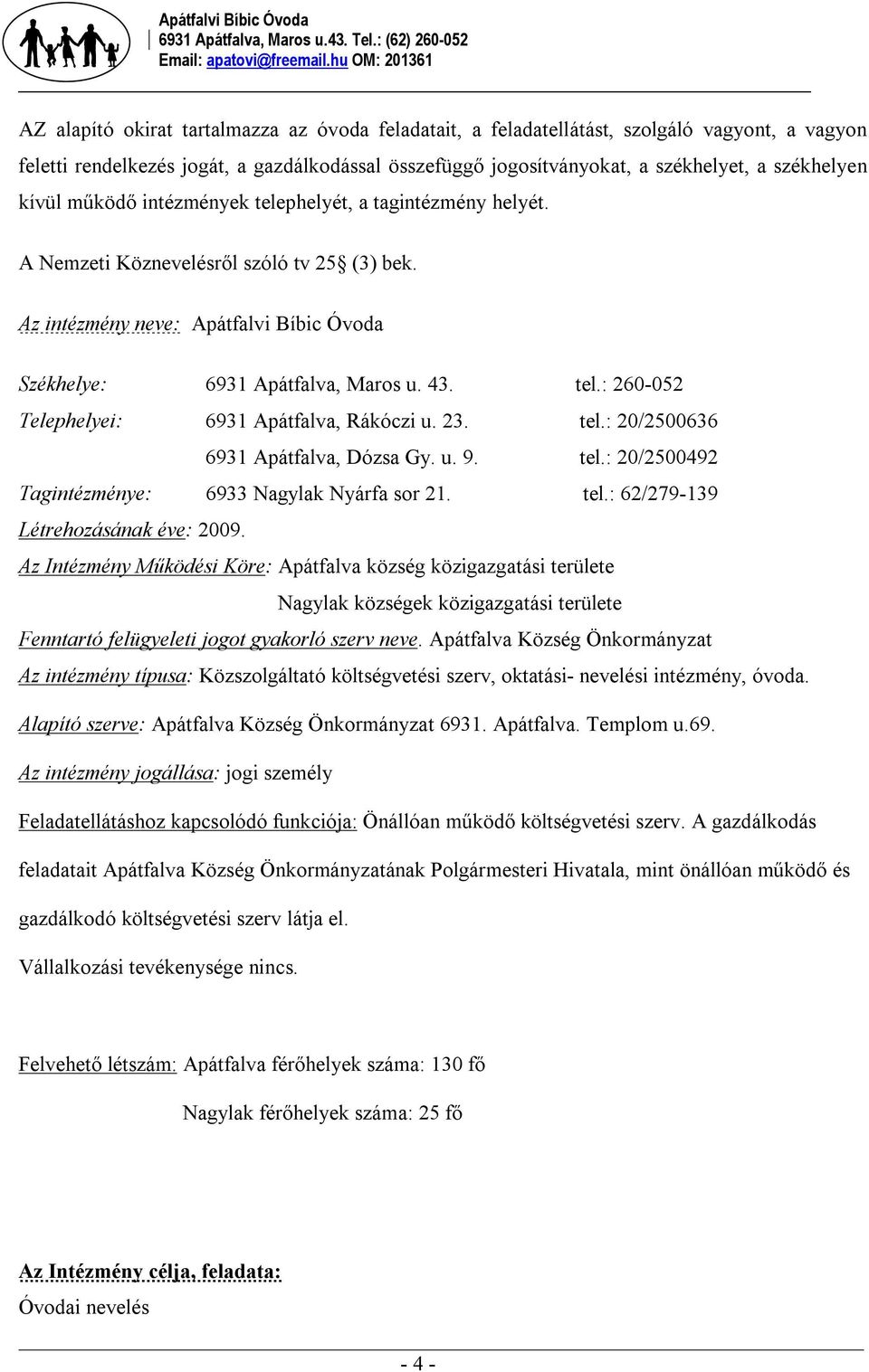 23. tel.: 20/2500636 6931 Apátfalva, Dózsa Gy. u. 9. tel.: 20/2500492 Tagintézménye: 6933 Nagylak Nyárfa sor 21. tel.: 62/279-139 Létrehozásának éve: 2009.