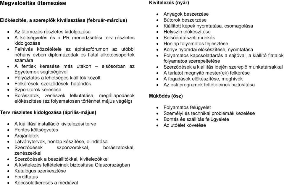 Felkérések, szerződések, határidők Szponzorok keresése Borászatok, zenészek felkutatása, megállapodások előkészítése (ez folyamatosan történhet május végéig) Terv részletes kidolgozása