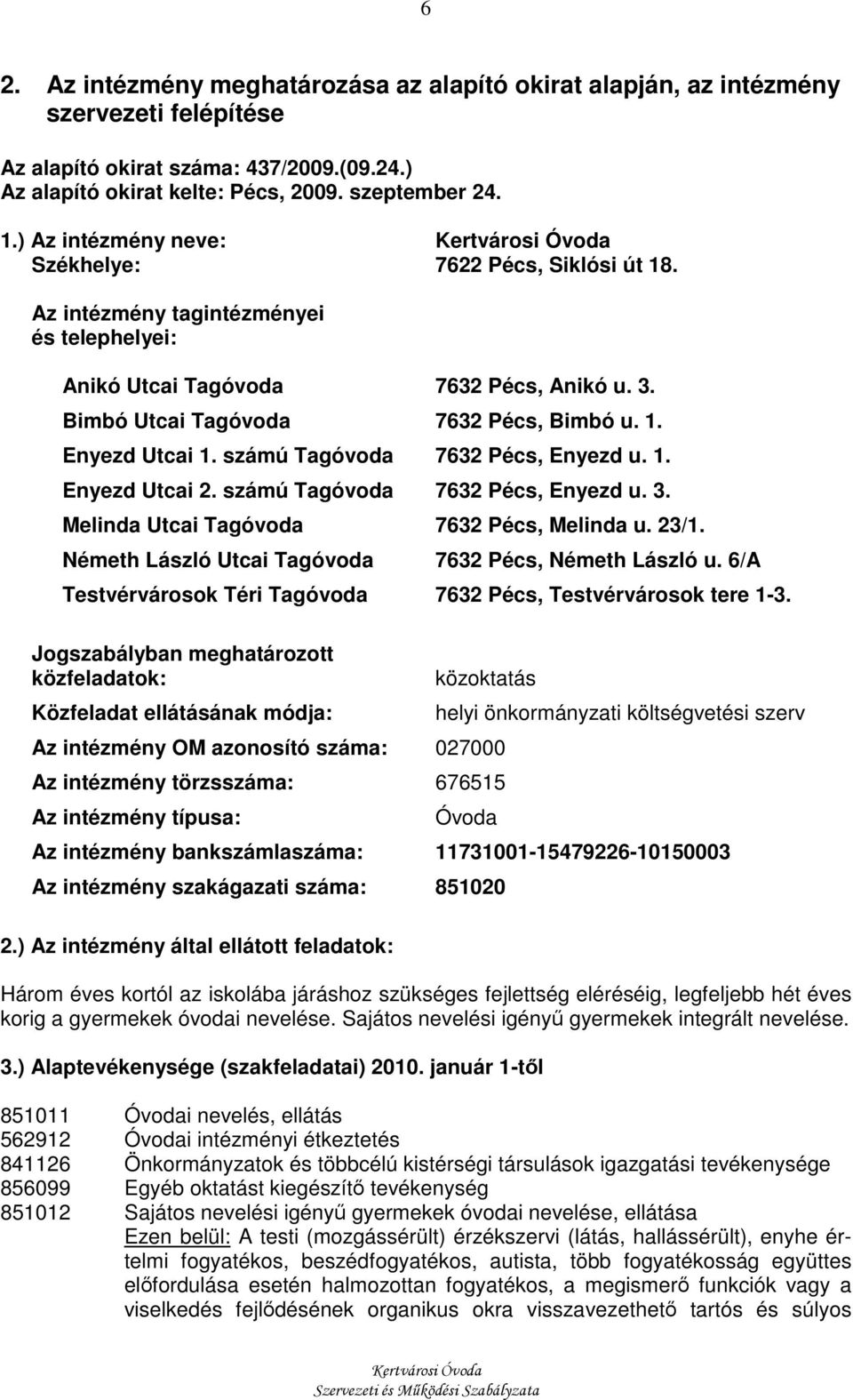 számú Tagóvoda 7632 Pécs, Enyezd u. 1. Enyezd Utcai 2. számú Tagóvoda 7632 Pécs, Enyezd u. 3. Melinda Utcai Tagóvoda 7632 Pécs, Melinda u. 23/1.