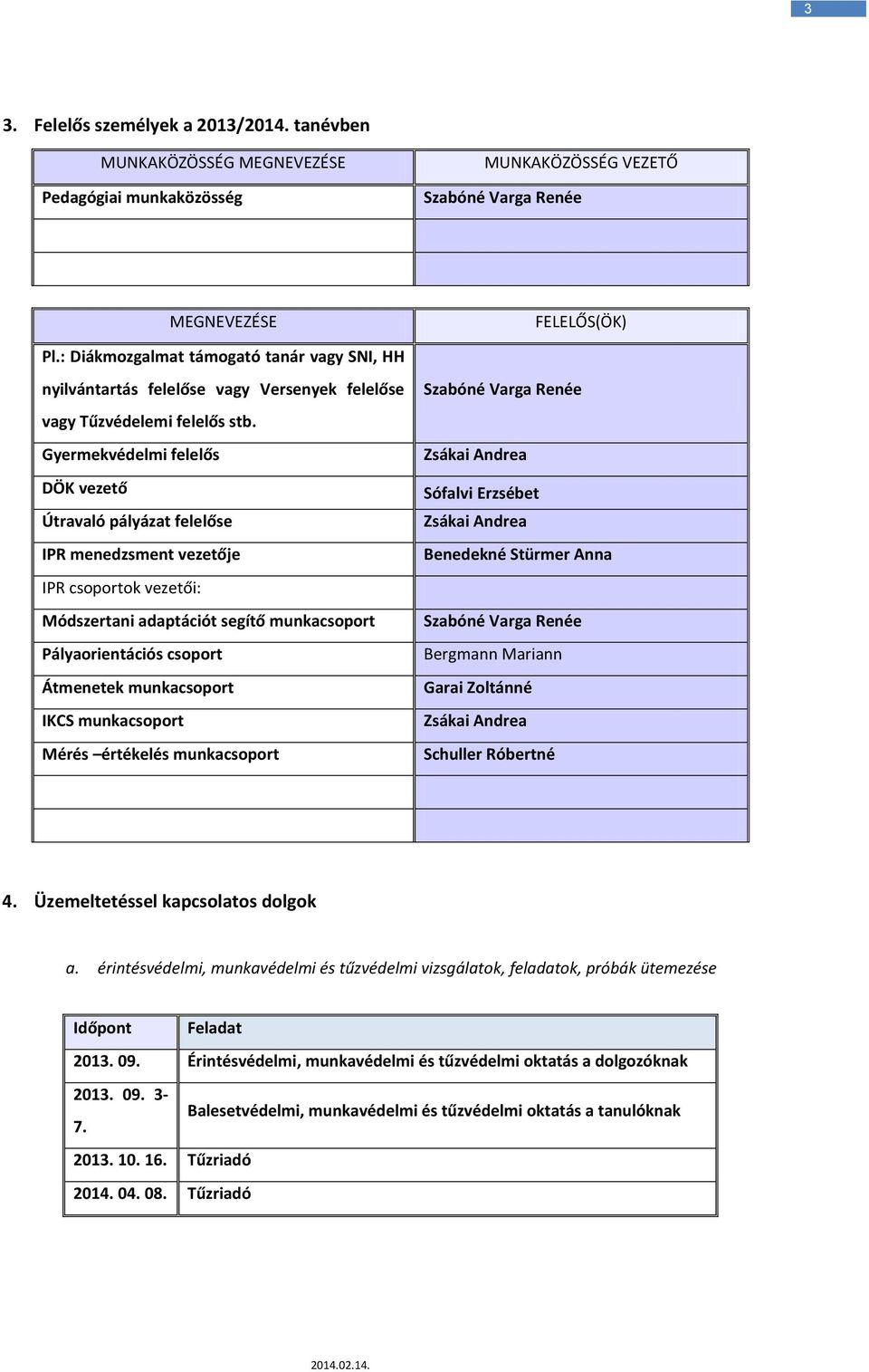 Gyermekvédelmi felelős DÖK vezető Útravaló pályázat felelőse IPR menedzsment vezetője IPR csoportok vezetői: Módszertani adaptációt segítő munkacsoport Pályaorientációs csoport Átmenetek munkacsoport