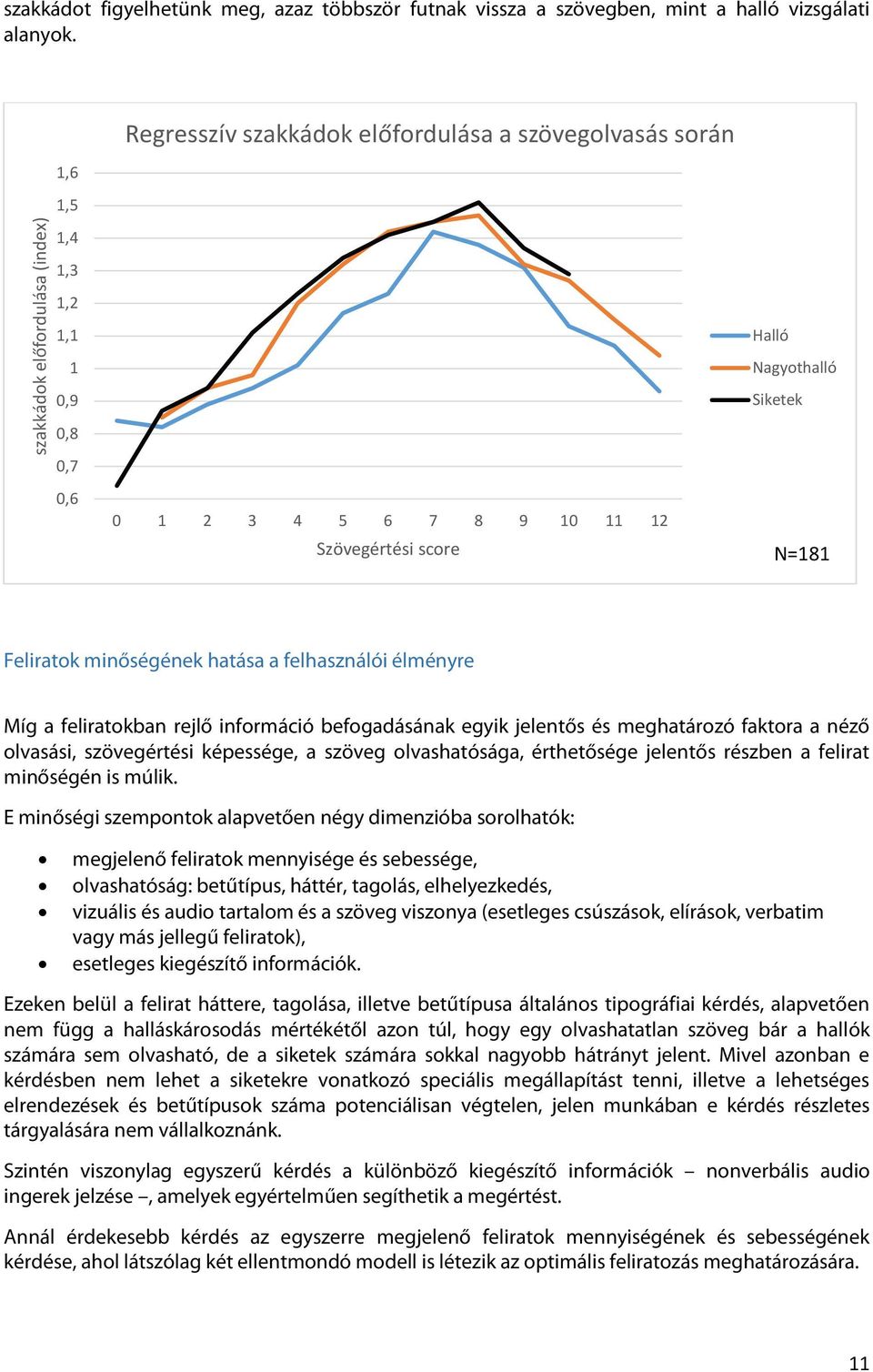 Siketek N=181 Feliratok minőségének hatása a felhasználói élményre Míg a feliratokban rejlő információ befogadásának egyik jelentős és meghatározó faktora a néző olvasási, szövegértési képessége, a