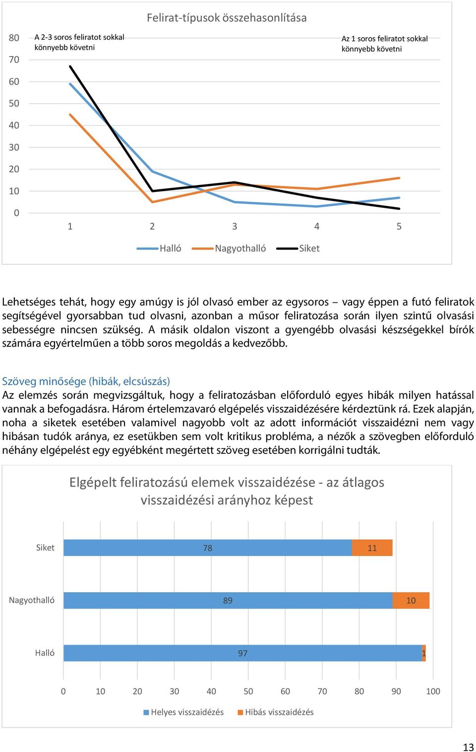 szükség. A másik oldalon viszont a gyengébb olvasási készségekkel bírók számára egyértelműen a több soros megoldás a kedvezőbb.