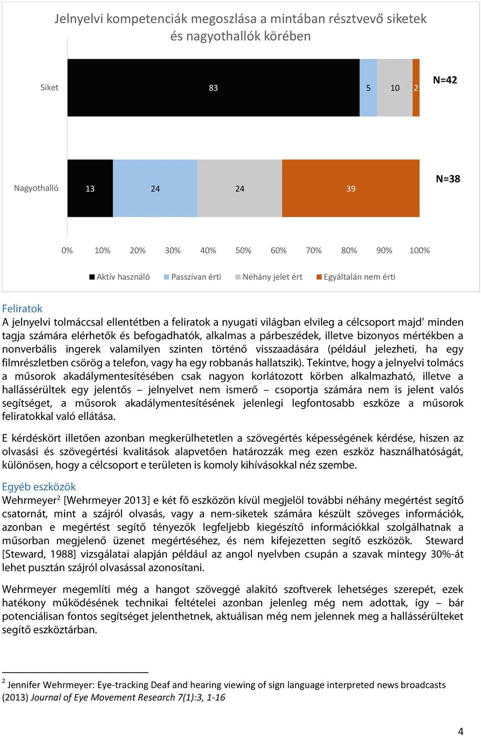 befogadhatók, alkalmas a párbeszédek, illetve bizonyos mértékben a nonverbális ingerek valamilyen szinten történő visszaadására (például jelezheti, ha egy filmrészletben csörög a telefon, vagy ha egy