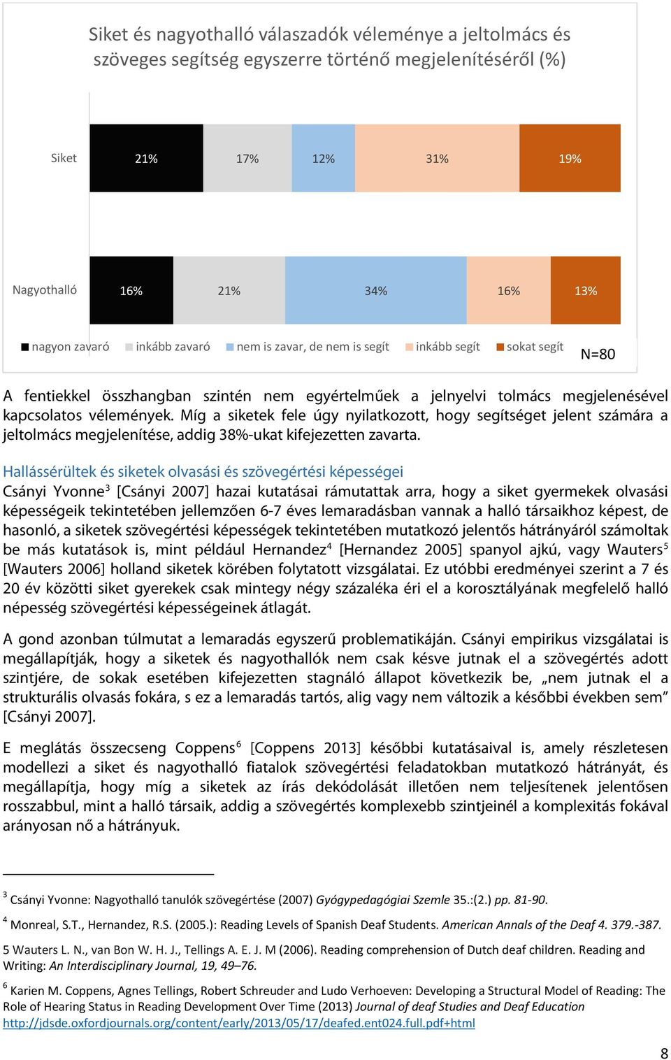 Míg a siketek fele úgy nyilatkozott, hogy segítséget jelent számára a jeltolmács megjelenítése, addig 38%-ukat kifejezetten zavarta.