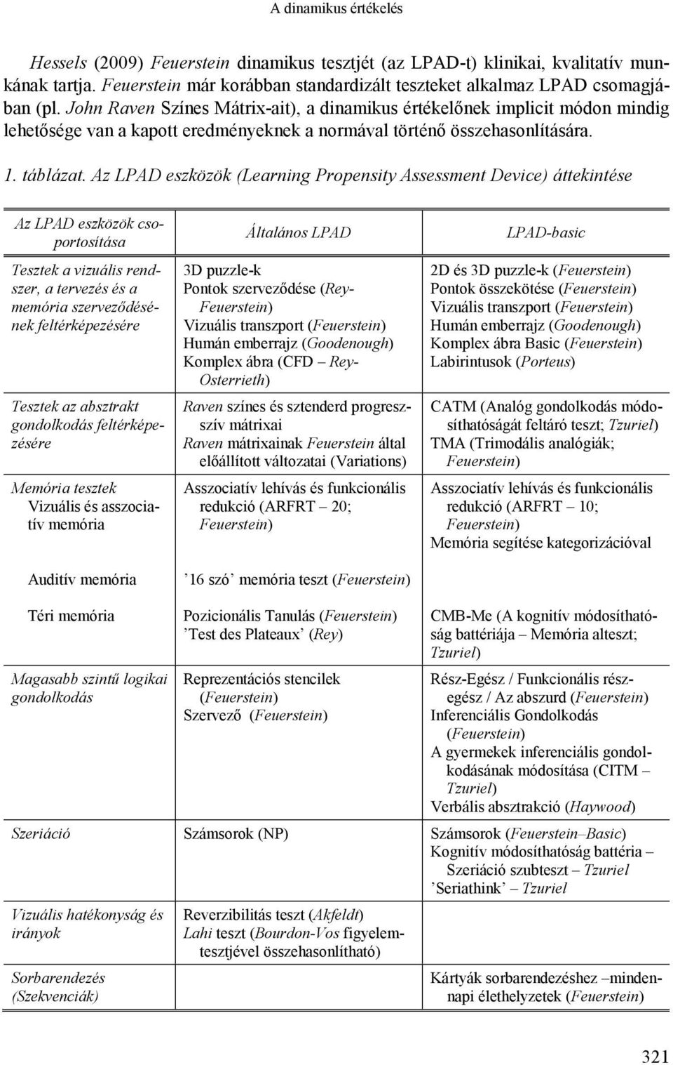 Az LPAD eszközök (Learning Propensity Assessment Device) áttekintése Az LPAD eszközök csoportosítása Tesztek a vizuális rendszer, a tervezés és a memória szerveződésének feltérképezésére Tesztek az