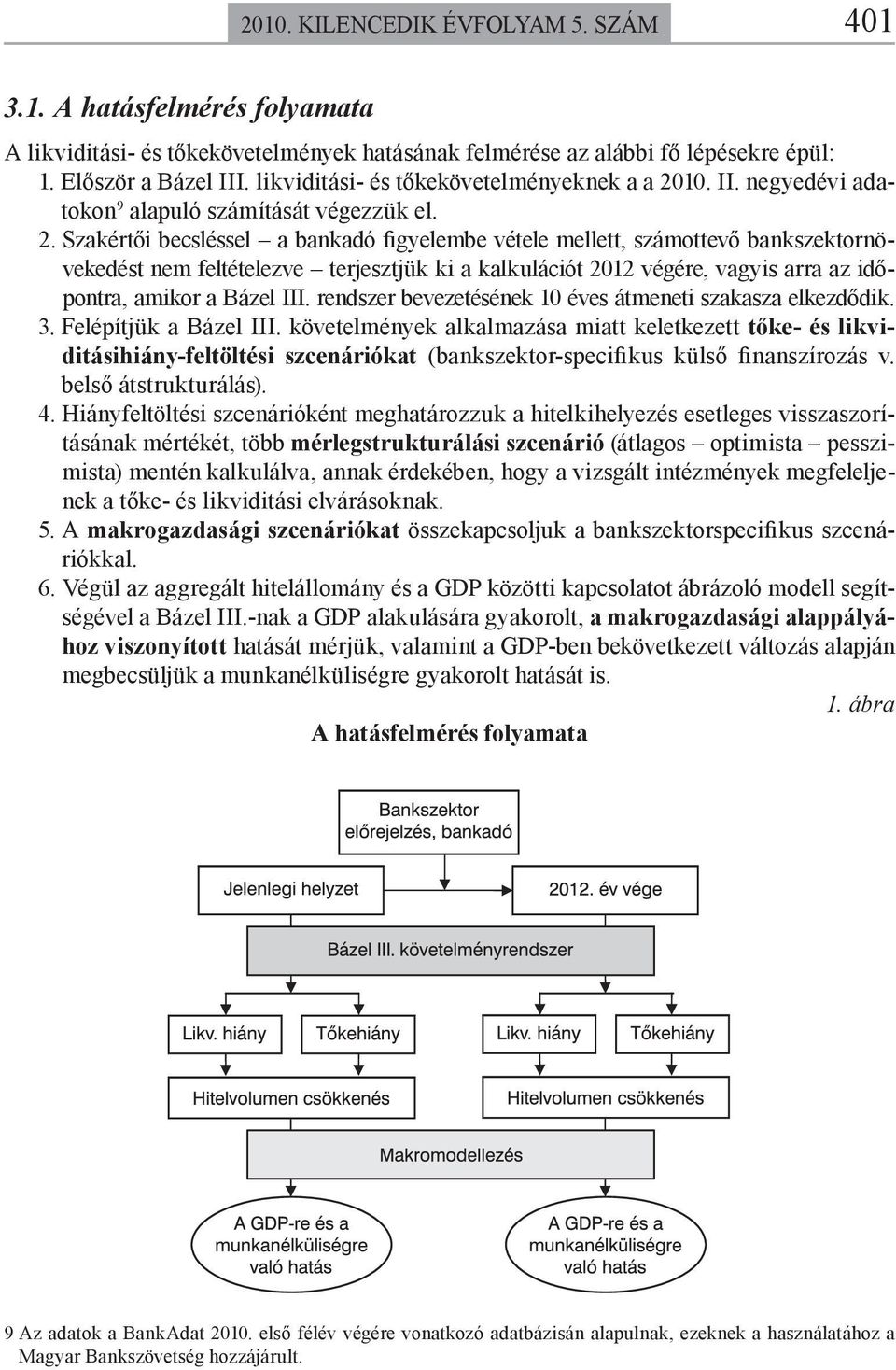 10. II. negyedévi adatokon 9 alapuló számítását végezzük el. 2.