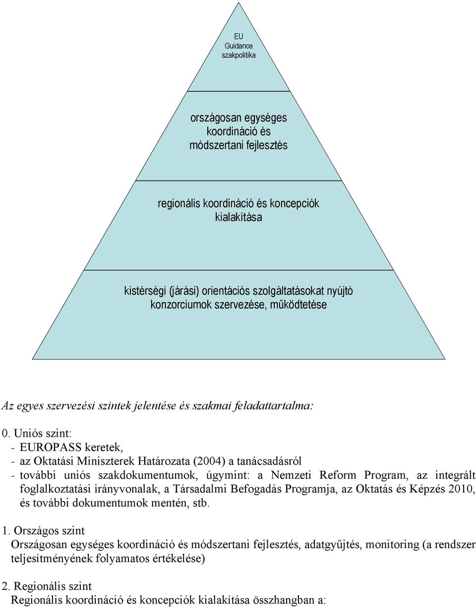 Uniós szint: - EUROPASS keretek, - az Oktatási Miniszterek Határozata (2004) a tanácsadásról - további uniós szakdokumentumok, úgymint: a Nemzeti Reform Program, az integrált foglalkoztatási