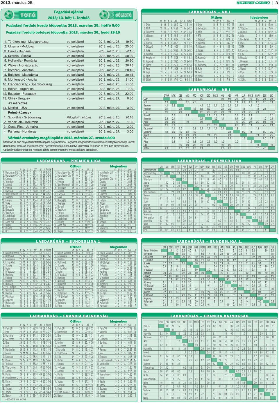 Hollandia - Románia vb-selejtező 2013. márc. 26. 20:30 6. Wales - Horvátország vb-selejtező 2013. márc. 26. 20:45 7. Írország - Ausztria vb-selejtező 2013. márc. 26. 20:45 8.