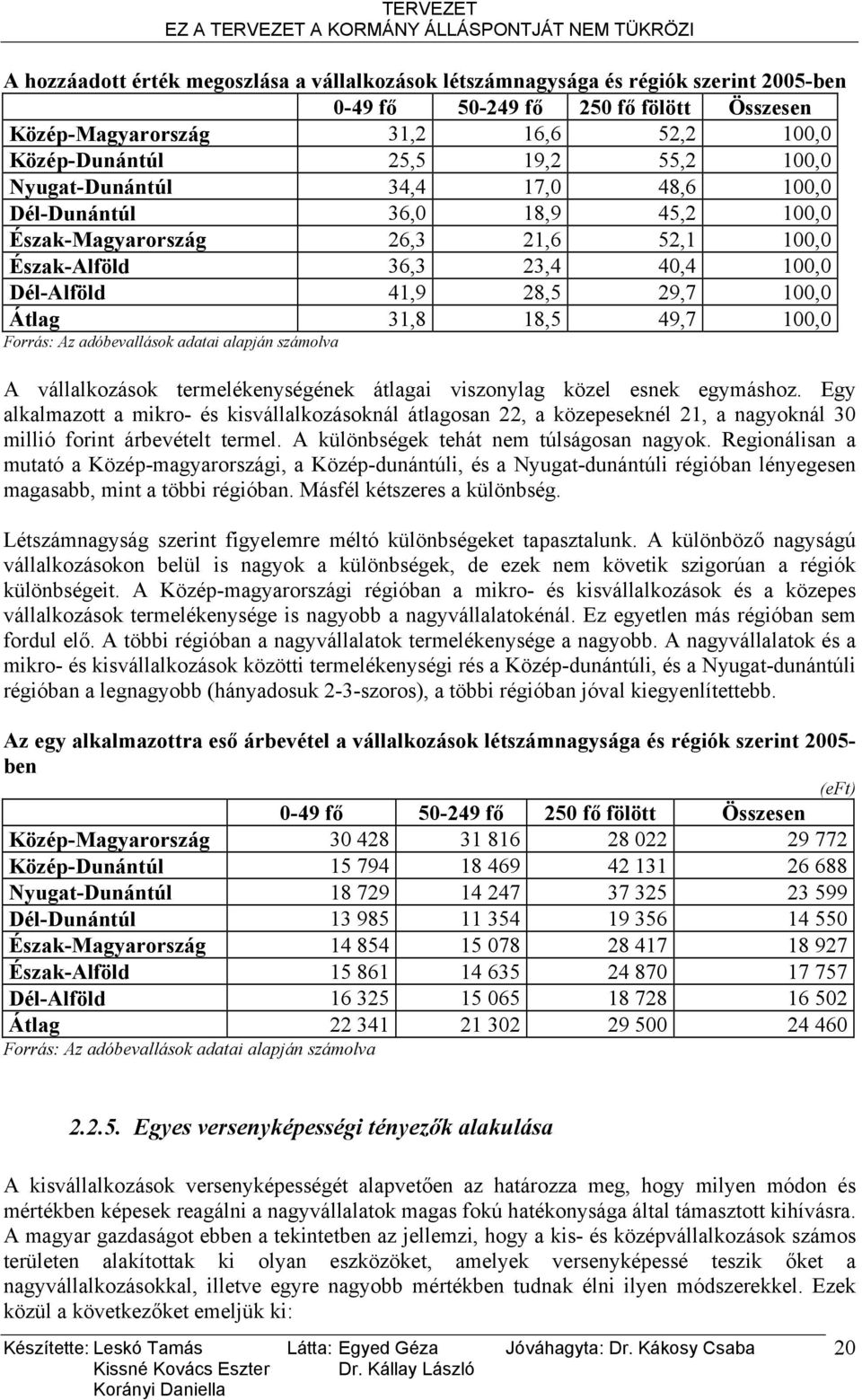 49,7 100,0 Forrás: Az adóbevallások adatai alapján számolva A vállalkozások termelékenységének átlagai viszonylag közel esnek egymáshoz.