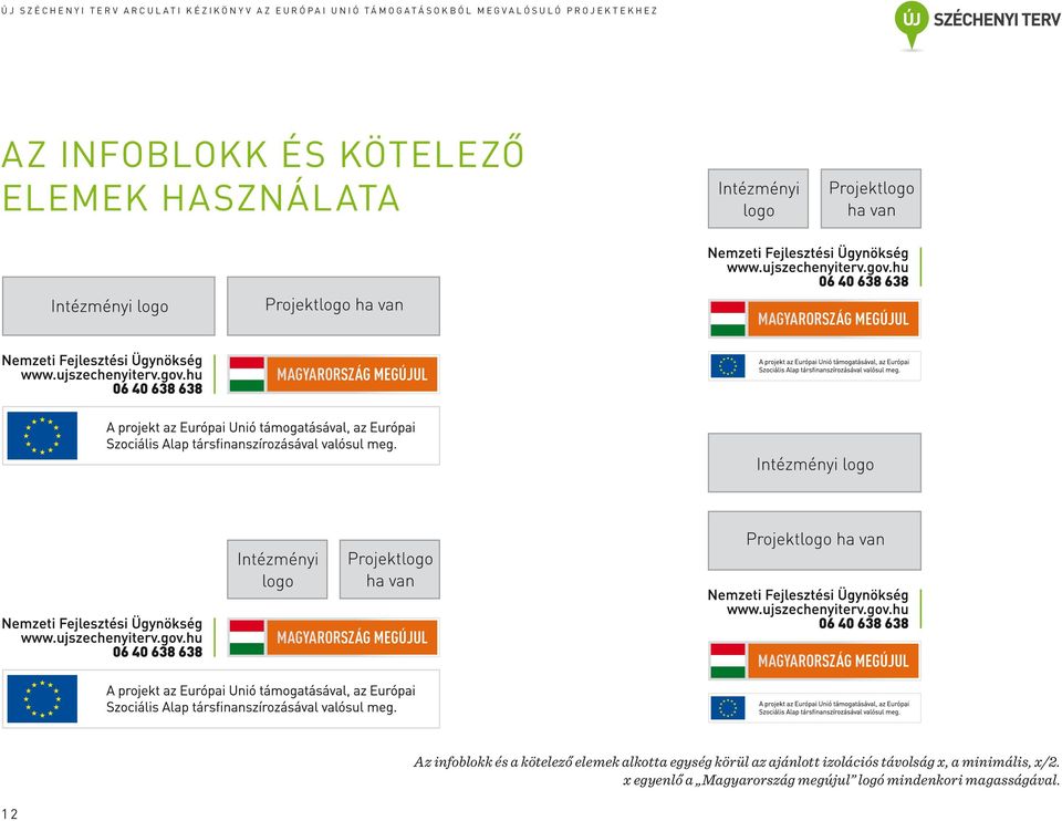 az ajánlott izolációs távolság x, a minimális, x/2.