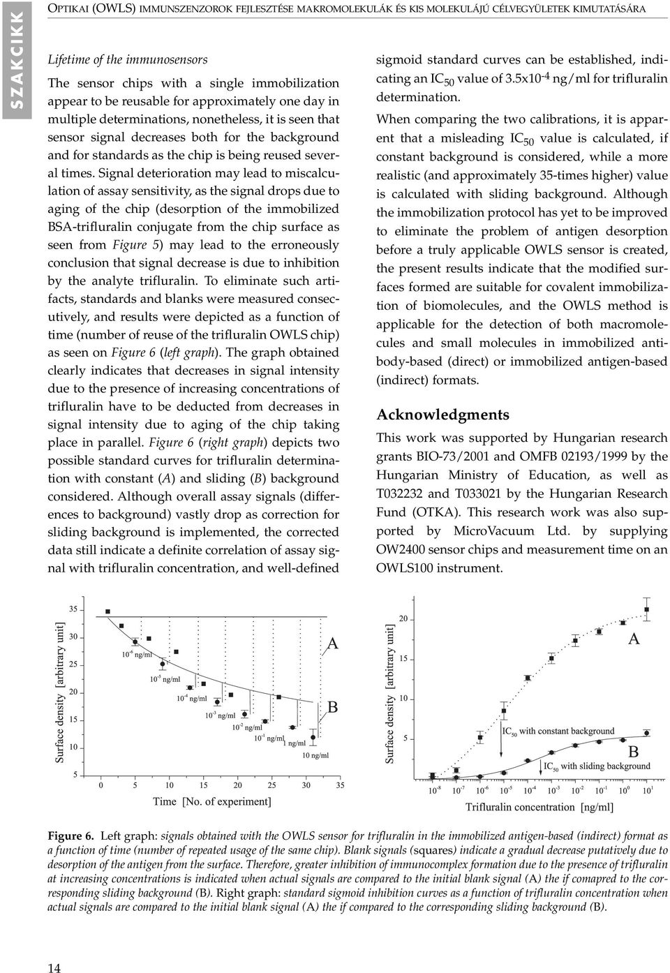 Signal deterioration may lead to miscalculation of assay sensitivity, as the signal drops due to aging of the chip (desorption of the immobilized BSA-trifluralin conjugate from the chip surface as