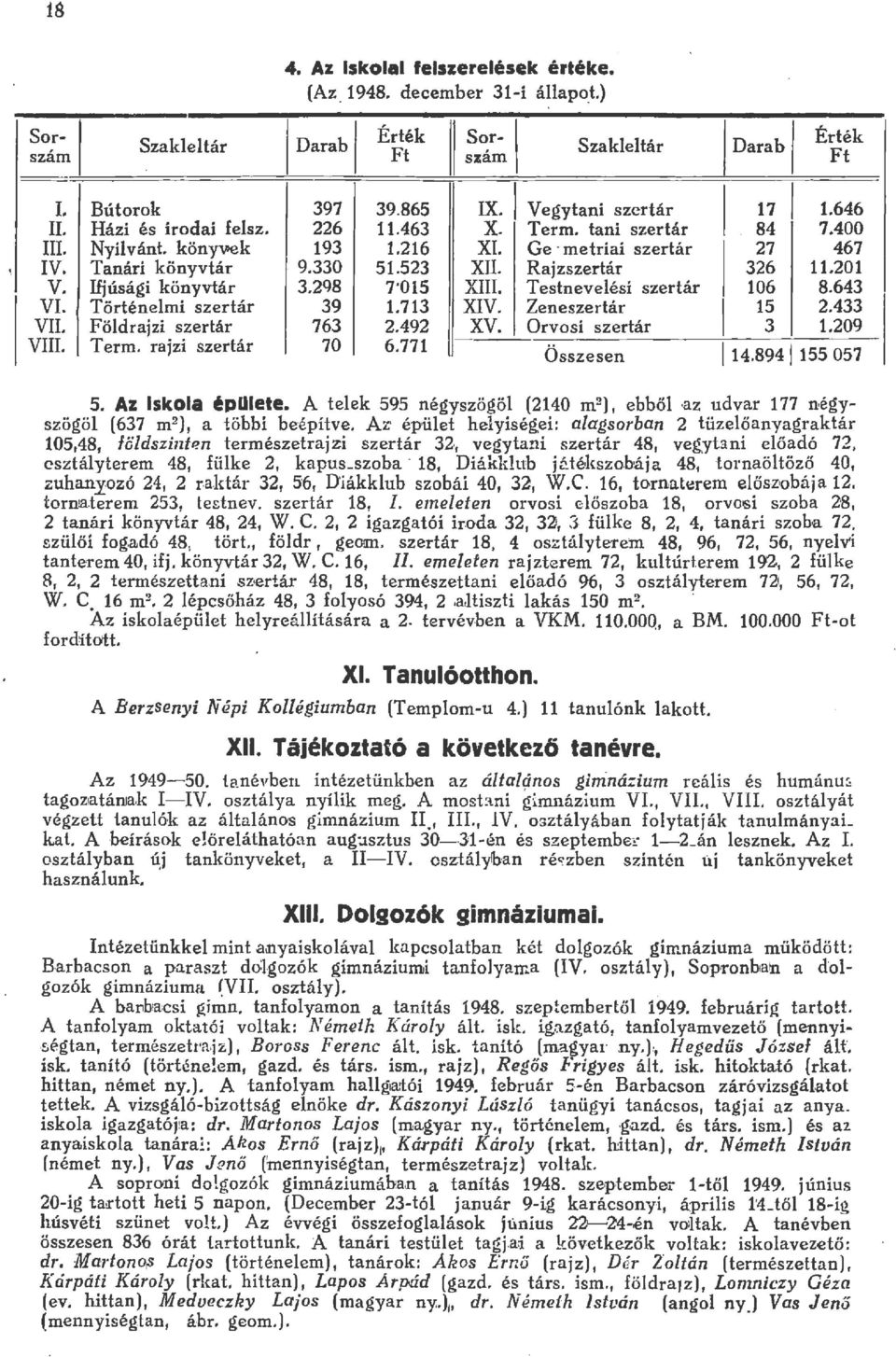 Ifjúsági könyvtár 3.2(}8 7'015 XIII. Testneveési szertár 106 8.643 VI. Történemi szertár 39 1.713 XIV. Zeneszertár 15 2.433 VII. Födrajzi szertár 763 2.492 XV. Orvosi szertár 3 1.209 VIII. Term.