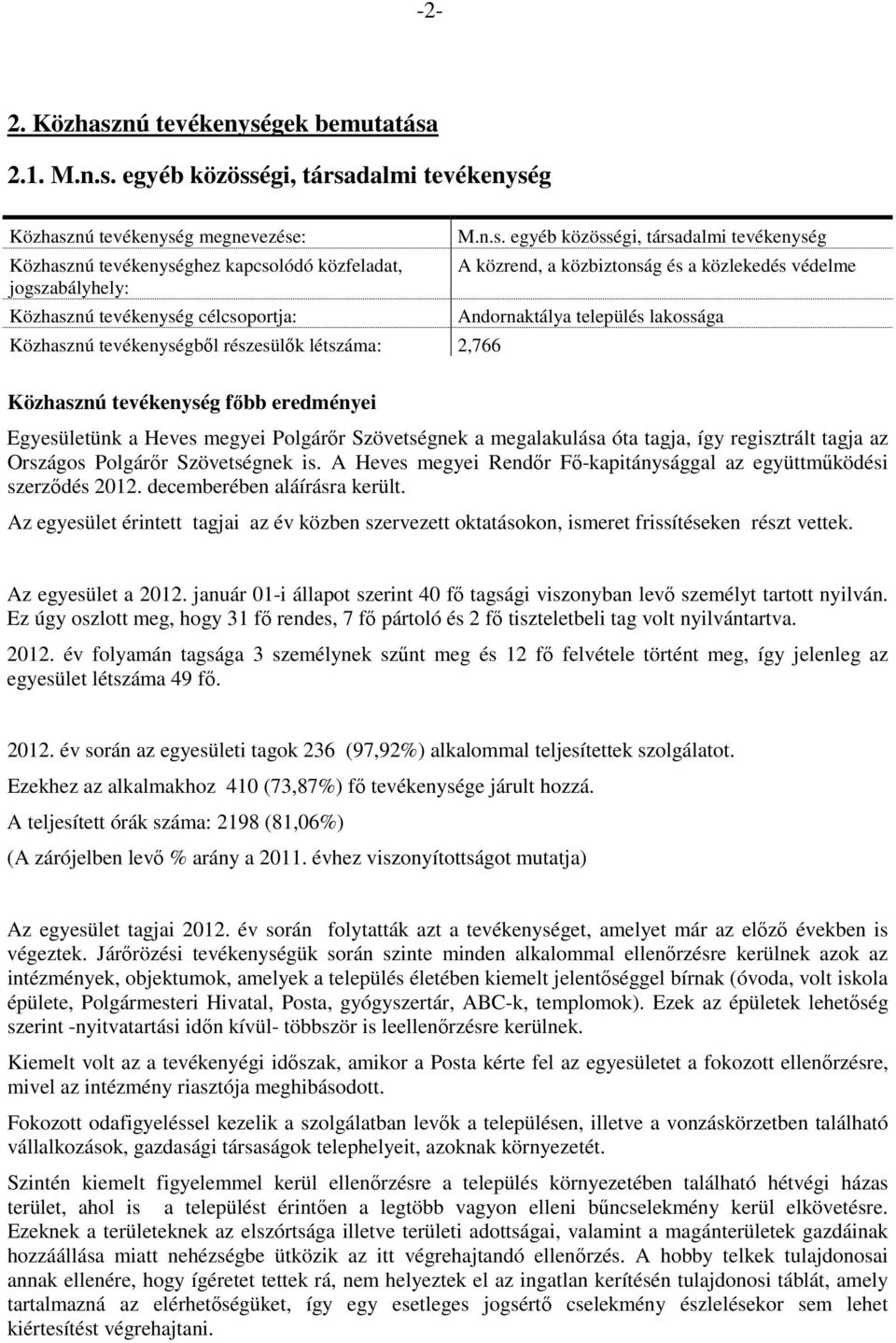 gek bemutatása 2.1. M.n.s. egyéb közösségi, társadalmi tevékenység Közhaszg megnevezése: Közhaszghez kapcsolódó közfeladat, jogszabályhely: Közhaszg célcsoportja: Közhaszgből részesülők létszáma: 2,766 M.