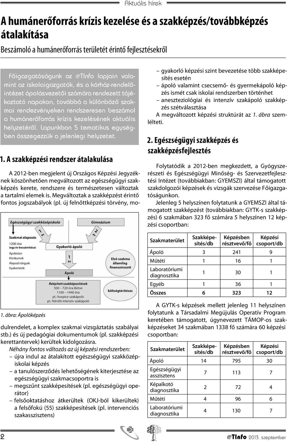 aktuális helyzetéről. Lapunkban 5 tematikus egységben összegezzük a jelenlegi helyzetet. 1.