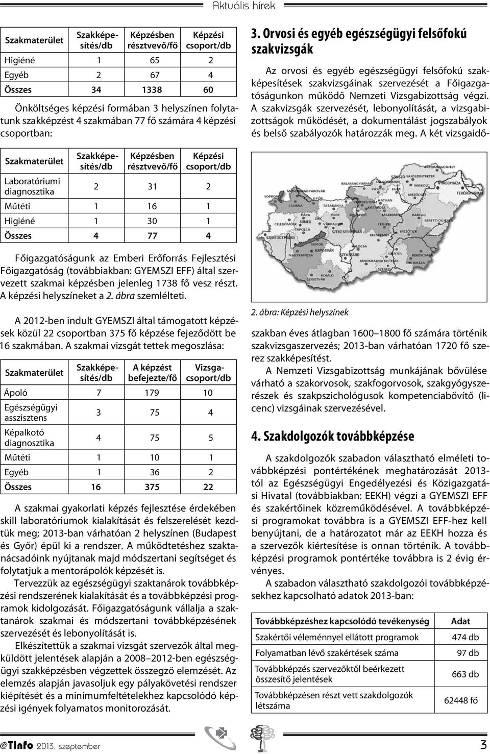 Orvosi és egyéb egészségügyi felsőfokú szakvizsgák Szakmaterület Laboratóriumi diagnosztika Szakképesítés/db Képzésben résztvevő/fő Képzési csoport/db 2 31 2 Műtéti 1 16 1 Higiéné 1 30 1 Összes 4 77