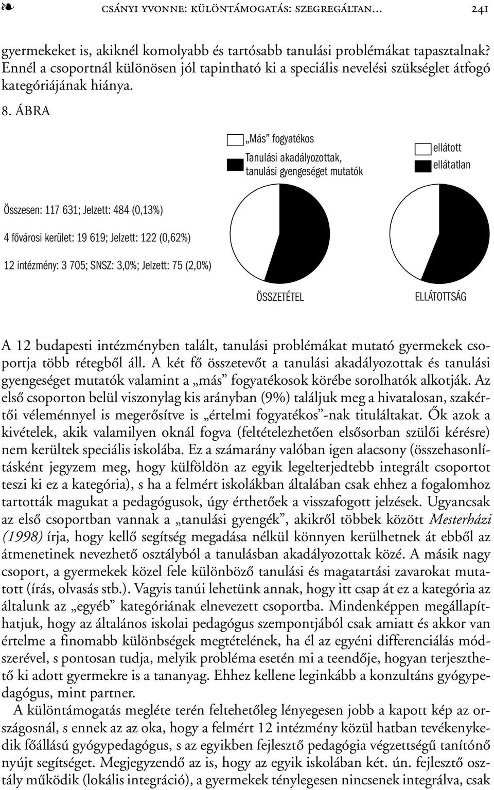 ÁBRA Más fogyatékos Tanulási akadályozottak, tanulási gyengeséget mutatók ellátott ellátatlan Összesen: 117 631; Jelzett: 484 (0,13%) 4 fővárosi kerület: 19 619; Jelzett: 122 (0,62%) 12 intézmény: 3