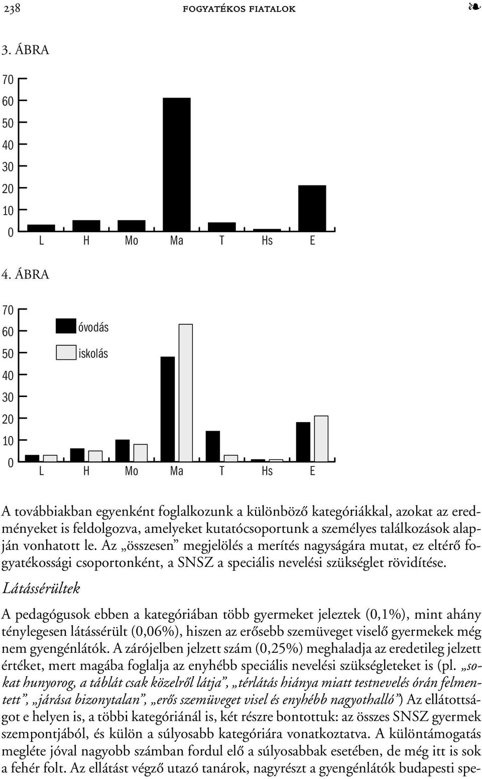 személyes találkozások alapján vonhatott le. Az összesen megjelölés a merítés nagyságára mutat, ez eltérõ fogyatékossági csoportonként, a SNSZ a speciális nevelési szükséglet rövidítése.