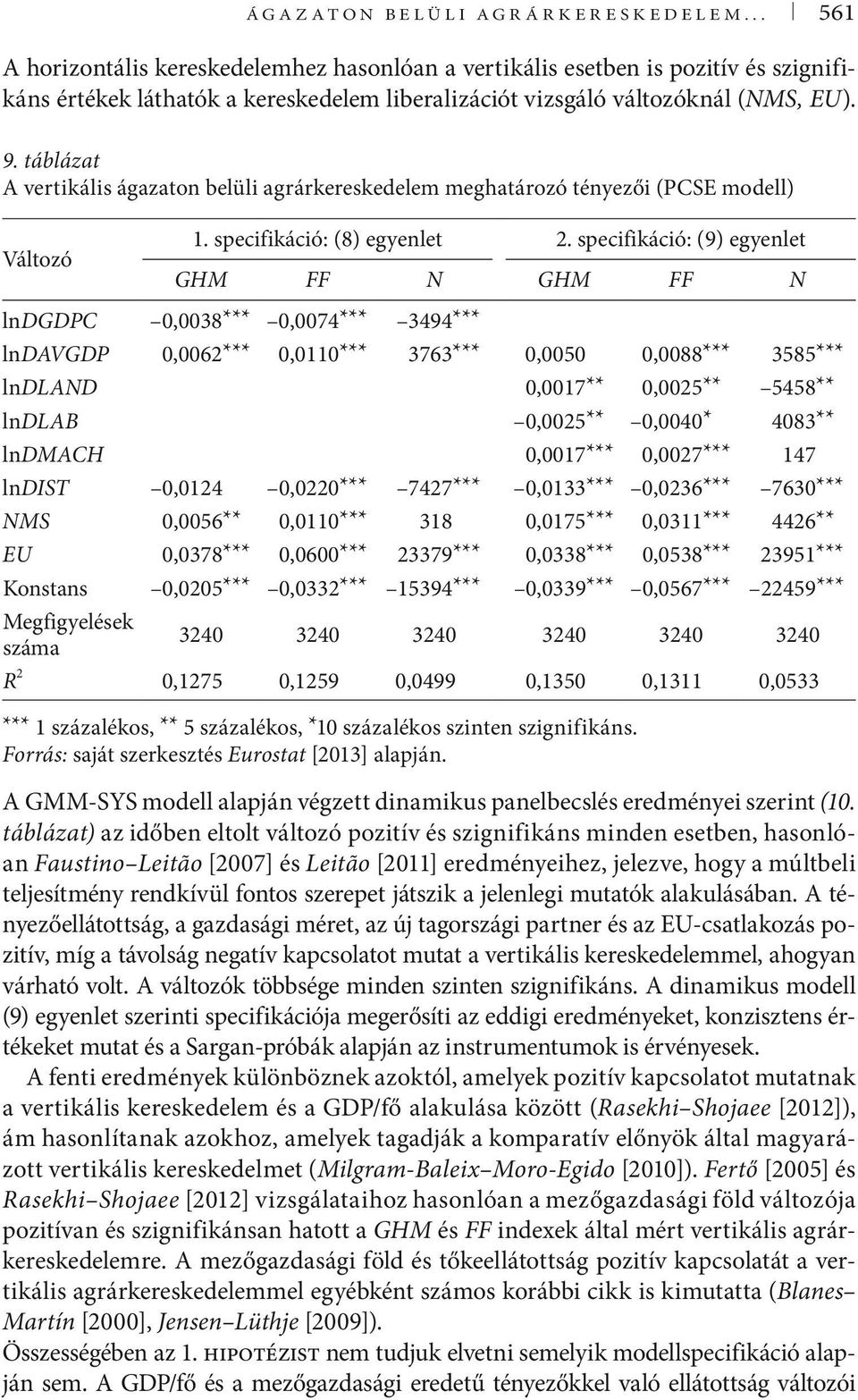 táblázat A vertikális ágazaton belüli agrárkereskedelem meghatározó tényezői (PCSE modell) Változó 1. specifikáció: (8) egyenlet 2.