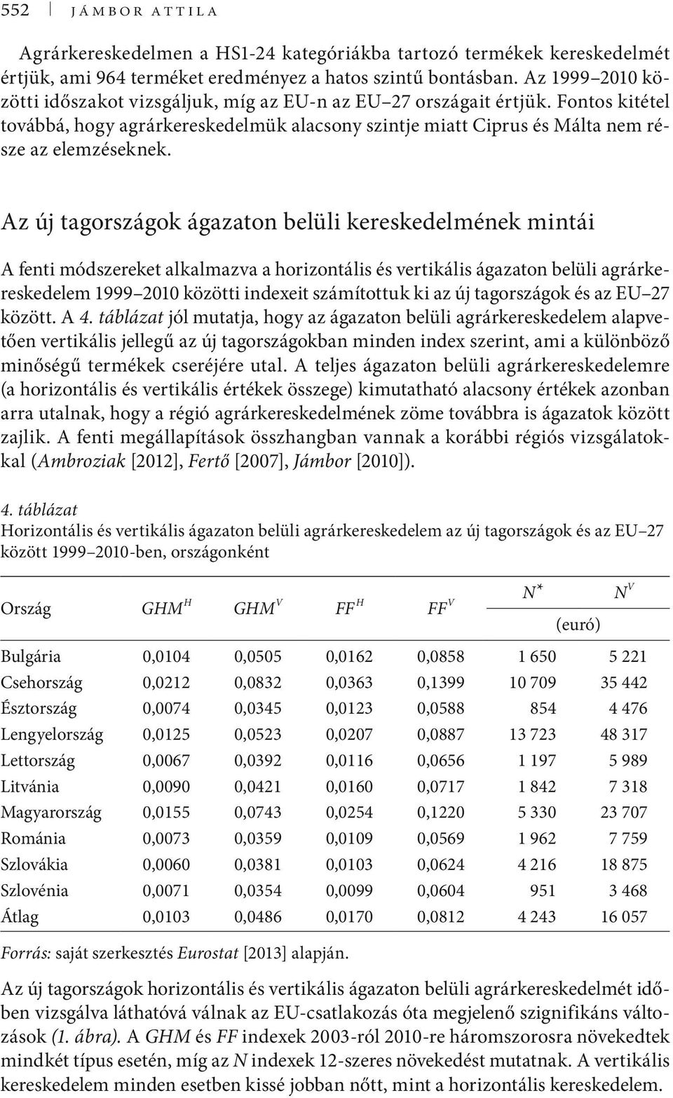 Az új tagországok ágazaton belüli kereskedelmének mintái A fenti módszereket alkalmazva a horizontális és vertikális ágazaton belüli agrárkereskedelem 1999 2010 közötti indexeit számítottuk ki az új