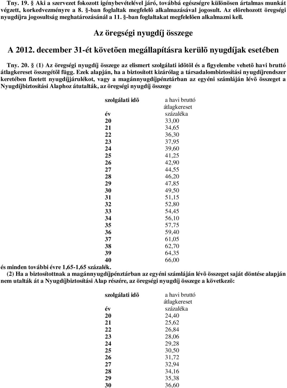 december 31-ét követõen megállapításra kerülõ nyugdíjak esetében Tny. 20. (1) Az öregségi nyugdíj összege az elismert szolgálati idõtõl és a figyelembe vehetõ havi bruttó átlagkereset összegétõl függ.