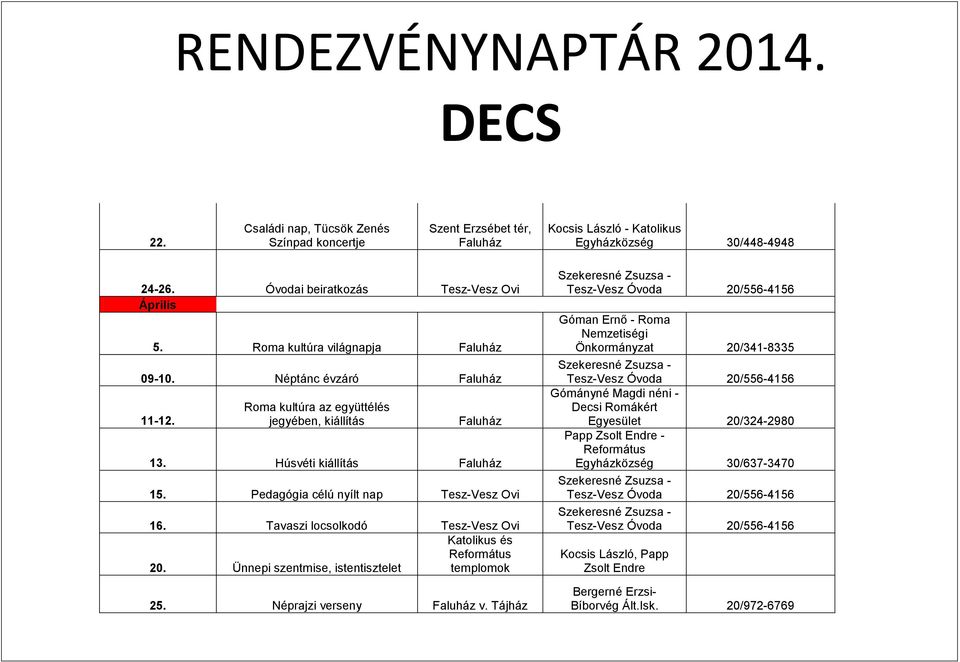 Tavaszi locsolkodó Tesz-Vesz Ovi Katolikus és 20. Ünnepi szentmise, istentisztelet templomok 25. Néprajzi verseny v.