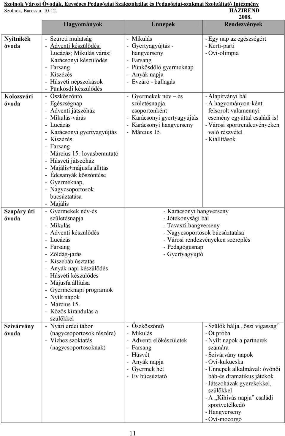 -lovasbemutató - Húsvéti játszóház - Majális+májusfa állítás - Édesanyák köszöntése - Gyermeknap, - Nagycsoportosok búcsúztatása - Majális - Gyermekek név-és születésnapja - Mikulás - Adventi