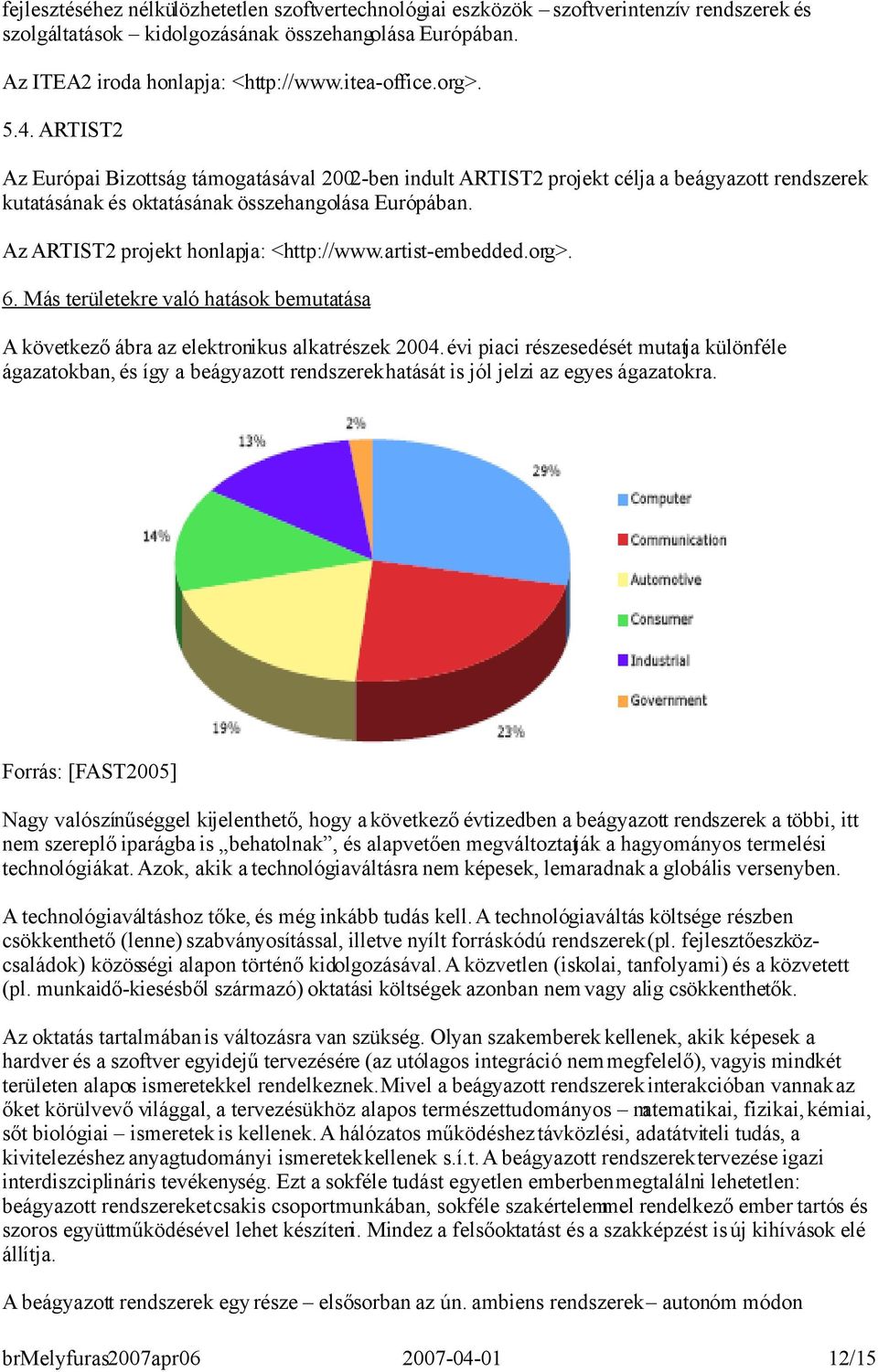 Az ARTIST2 projekt honlapja: <http://www.artist-embedded.org>. 6. Más területekre való hatások bemutatása A következő ábra az elektronikus alkatrészek 2004.