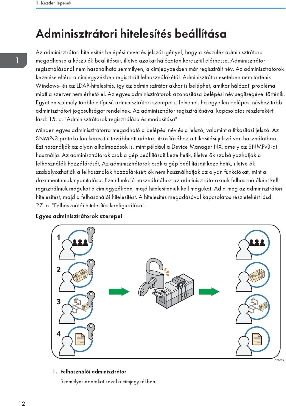 Az adminisztrátorok kezelése eltérő a címjegyzékben regisztrált felhasználókétól.