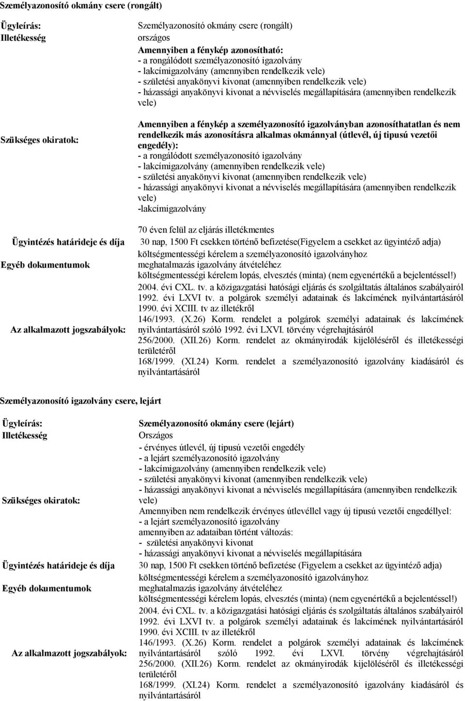 igazolvány (amennyiben rendelkezik -lakcímigazolvány 70 éven felül az eljárás illetékmentes 30 nap, 1500 Ft csekken történő befizetése(figyelem a csekket az ügyintéző 1992. évi LXVI tv.