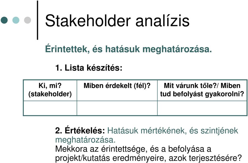 / Miben tud befolyást gyakorolni? 2.