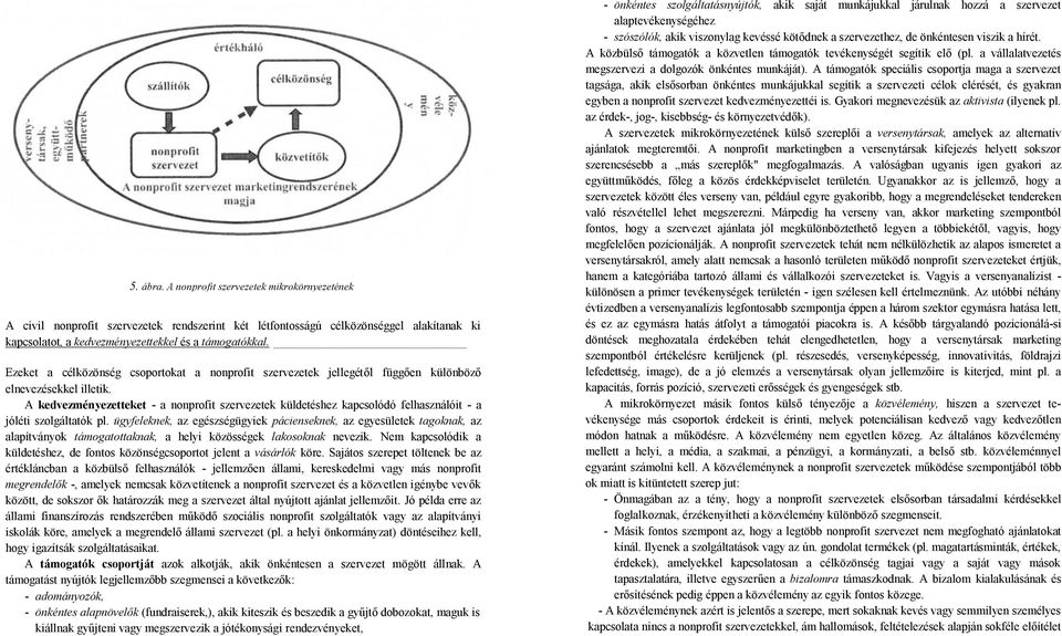 A kedvezményezetteket - a nonprofit szervezetek küldetéshez kapcsolódó felhasználóit - a jóléti szolgáltatók pl.