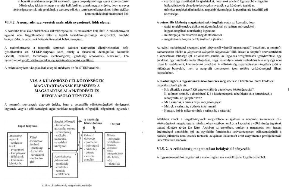 tudatosítani kell. VI.4.2. A nonprofit szervezetek makrokörnyezetének főbb elemei A hosszabb távú siker érdekében a mikrokörnyezetnél is messzebbre kell látni!