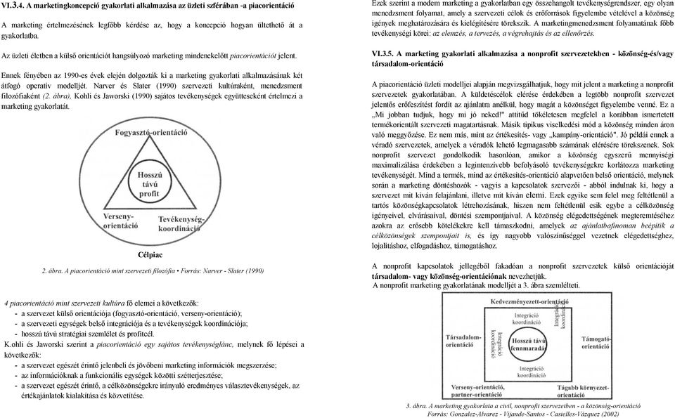 Ennek fényében az 1990-es évek elején dolgozták ki a marketing gyakorlati alkalmazásának két átfogó operatív modelljét. Narver és Slater (1990) szervezeti kultúraként, menedzsment filozófiaként (2.