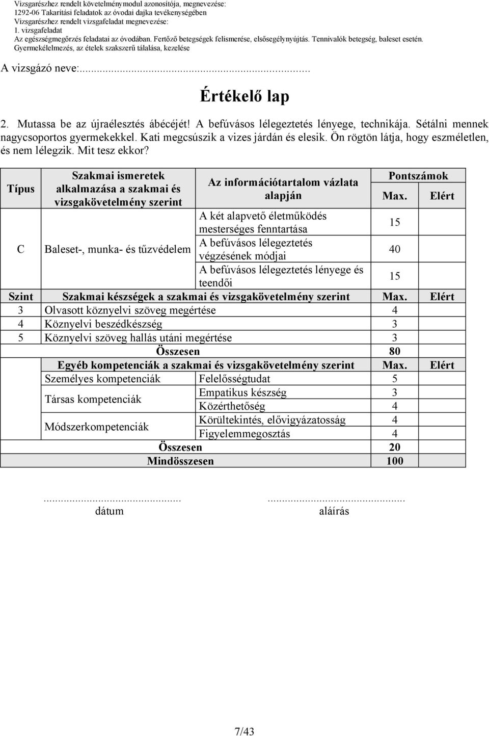 Típus Szakmai ismeretek alkalmazása a szakmai és vizsgakövetelmény szerint Az információtartalom vázlata alapján Pontszámok Max.