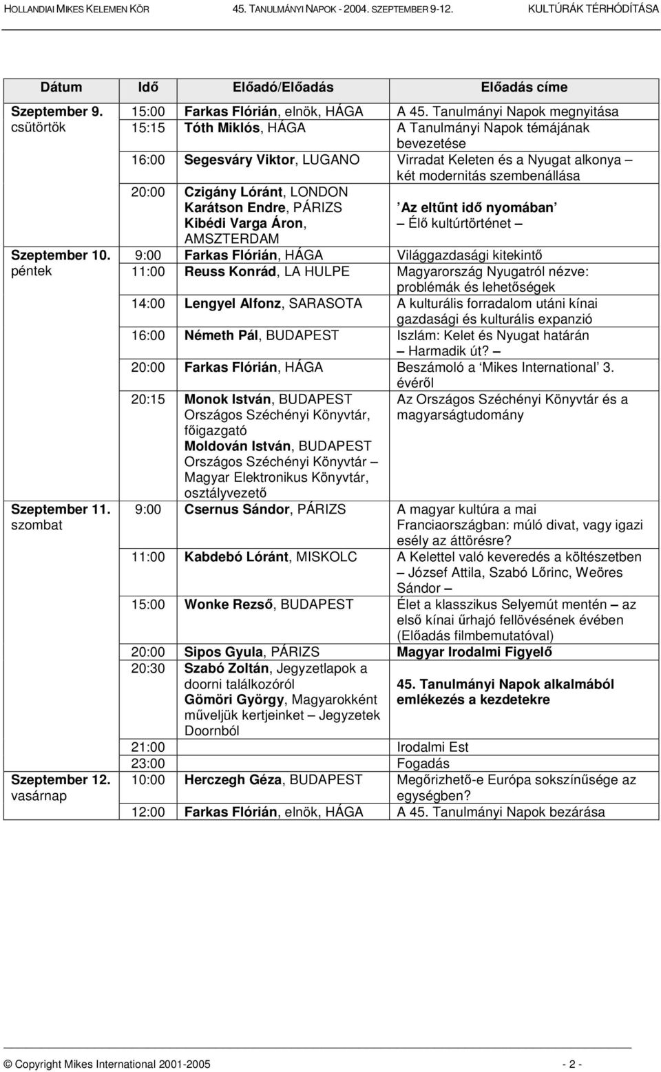 Czigány Lóránt, LONDON Karátson Endre, PÁRIZS Kibédi Varga Áron, AMSZTERDAM Az eltnt id nyomában Él kultúrtörténet 9:00 Farkas Flórián, HÁGA Világgazdasági kitekint 11:00 Reuss Konrád, LA HULPE